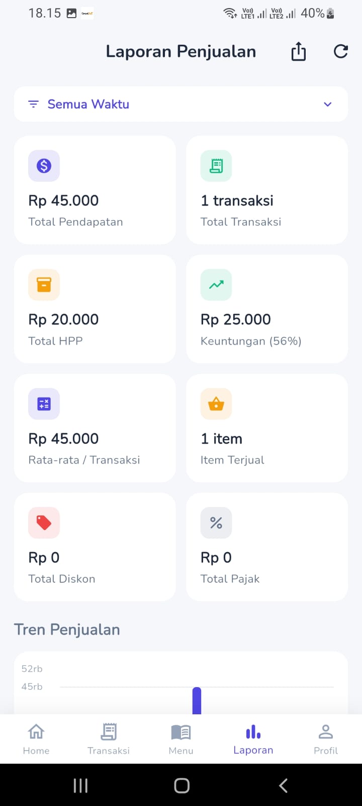 Screenshot Cafe Resto